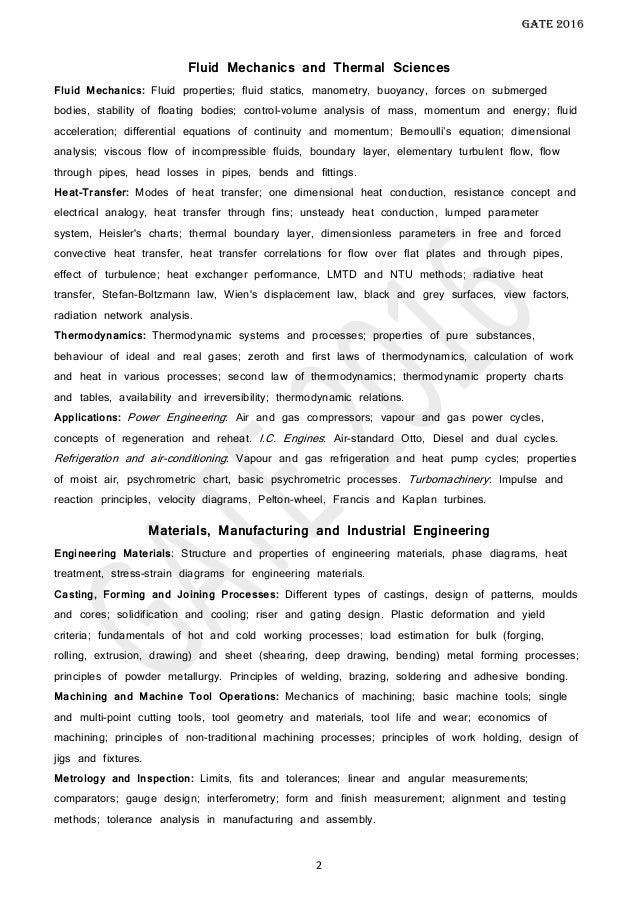 gate syllabus for mechanical engineering